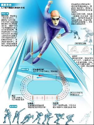 言文化與技