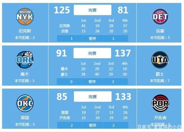 追求卓越的